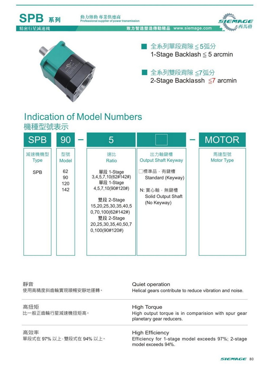 西马格环保绿减速机型表示