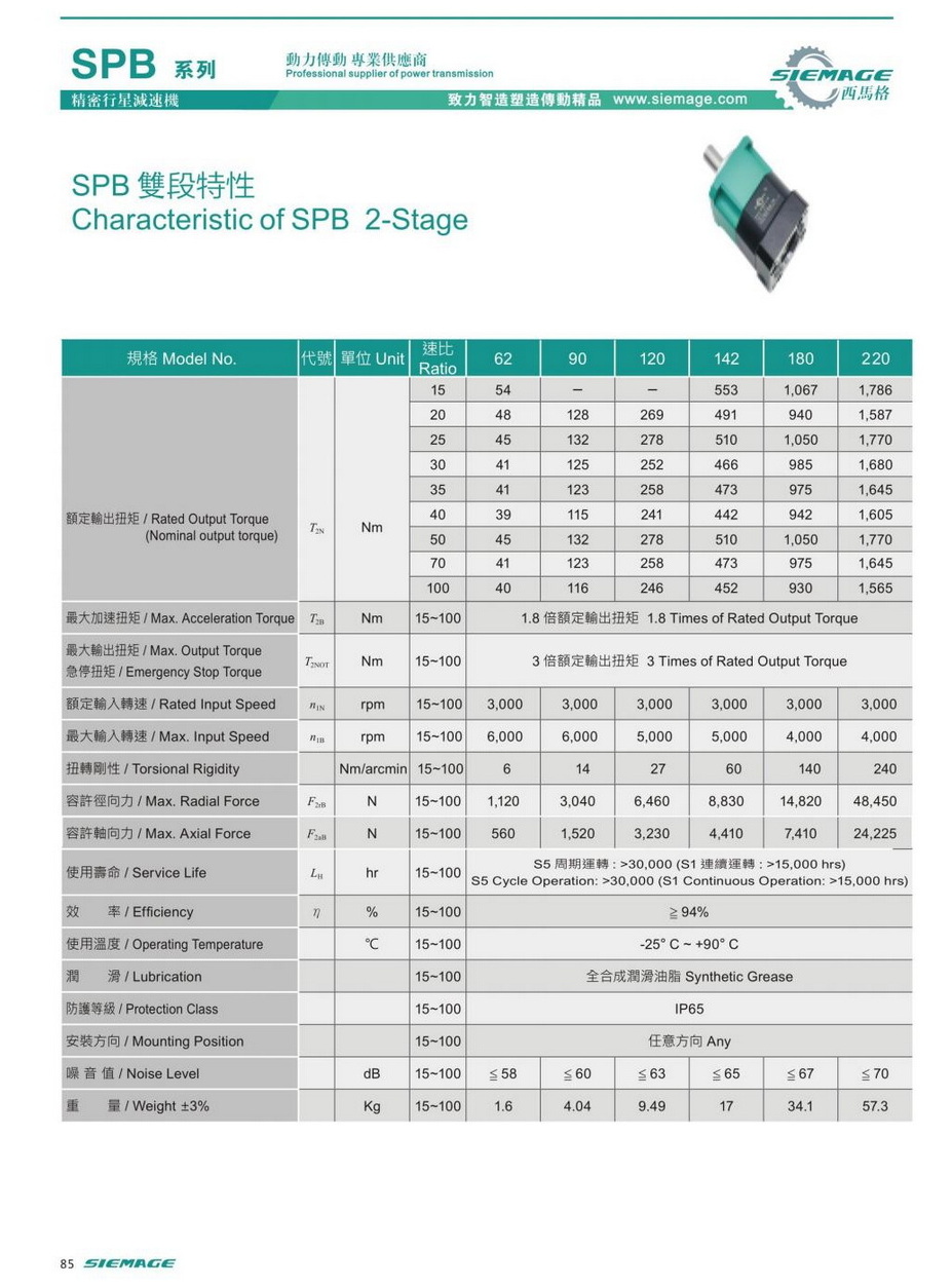 西马格环保绿减速机