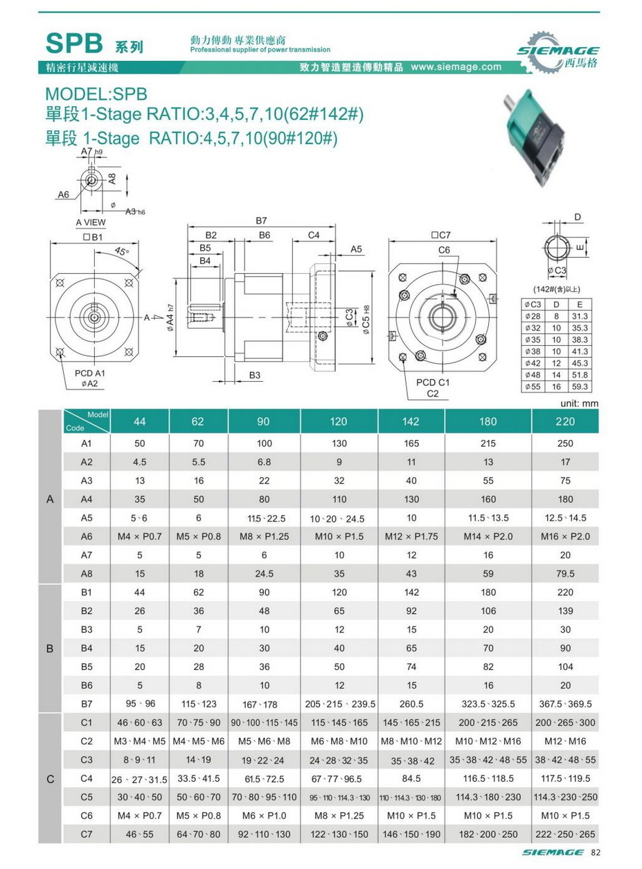 西马格环保绿减速机安尺寸